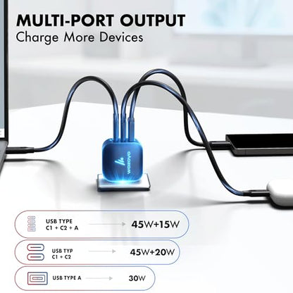65W GaN Charger, Wozoyo 2XType-C & USB-A Superfast 2.0 Charging, Compatible for iPhone 17/16/16 Pro Max/15 Series/iPad Pro, Smartphones, Tablets and More, PD/PPS/QC 3.0,Compact Foldable Plug