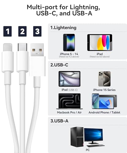 AkHolz SD Card Reader for iPhone iPad Mac Trail Game Camera Viewer Built-in 3-in-1 Connector (Lightening, USB-C and USB-A) with SD MicroSD USB-A 3 Slots, Portable No App Required Plug & Play - White - size: 3 in 1 built-in cords (Lightening&USB-C&USB-A)