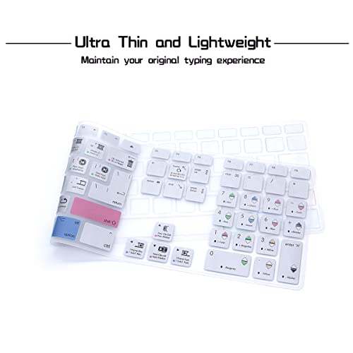 HRH for iMac G6 MB110LL/B and MB110LL/A A1243 Keyboard with Numeric Keypad NumberPad Print with: Davinci Resolve Functional Shortcuts Hot Keys Design Silicone Keyboard Skin Cover [US/EU Layout] - color: Z-DaVinci Resolve