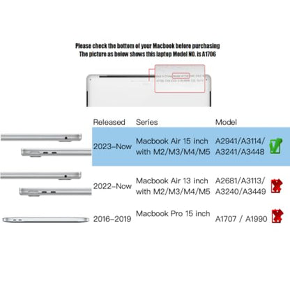 Se7enline for MacBook Air 13 Inch Keyboard Cover M1 2018-2024 A2337/A2179 | 2 Pack Touchpad Protector Anti-Scratch Smooth Surface Waterproof for A3241 (M4 2025)/A3114 (M3 2024)/A2941 (M2 2022) - size: 15'' Macbook Air