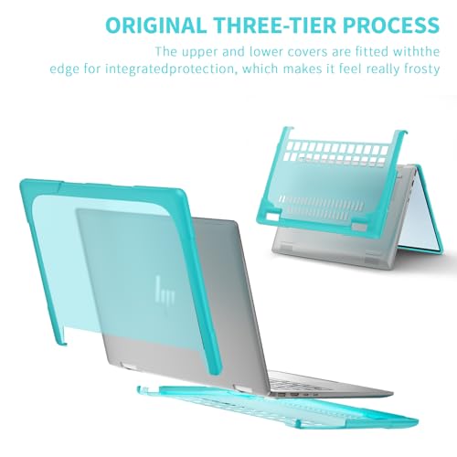 Heavy Duty Case for 14" HP Envy X360 2-in-1 2K Touch-Screen Laptop 2024 Release Shockproof Hard Shell Matte Translucent Anti-Fingerprint Protective Cover with TPU-Covered Edge (Blue) - color: Blue