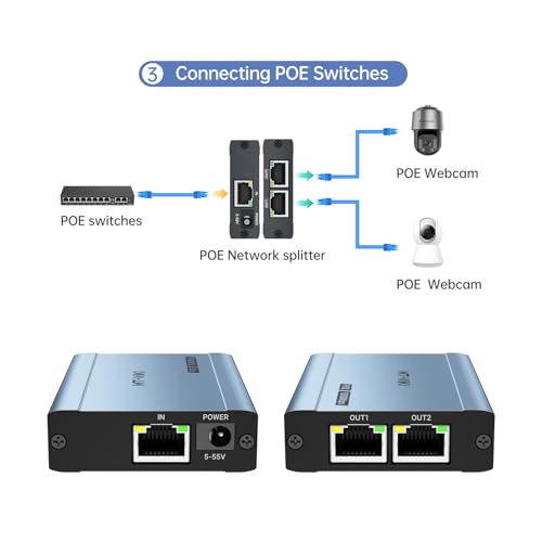 MT-VIKI Upgraded 1 to 2 1000Mbps Ethernet Splitter, No Power Supply Required, Dual RJ45 Splitter for Cat5e/6/7/8 Cable, Works with POE IP Camera, POE Switch and More - size: 1 to 2 POE