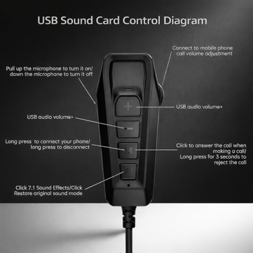 USB Audio Adapter Type C Sound Card External Sound Card with Volume Control Microphone Headphone Adapter Plug and Play No Drivers Needed USB to 3.5mm Jack Audio Adapter for PS4/PC/Windows