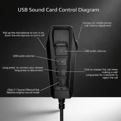 USB Audio Adapter Type C Sound Card External Sound Card with Volume Control Microphone Headphone Adapter Plug and Play No Drivers Needed USB to 3.5mm Jack Audio Adapter for PS4/PC/Windows