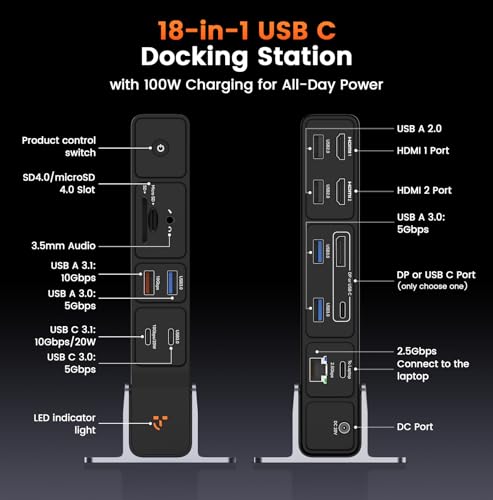 TobenONE Laptop Docking Station 3 Monitors, 8 USB Ports, 150W Adapter | 100W PD and 20W Charging, 2.5G Ethernet, Triple 4K via 2 HDMI, DP, USB C, Single 4K@144, SD/TF 4.0 for Windows/Chrome OS