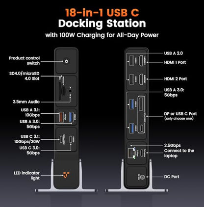 TobenONE Laptop Docking Station 3 Monitors, 8 USB Ports, 150W Adapter | 100W PD and 20W Charging, 2.5G Ethernet, Triple 4K via 2 HDMI, DP, USB C, Single 4K@144, SD/TF 4.0 for Windows/Chrome OS