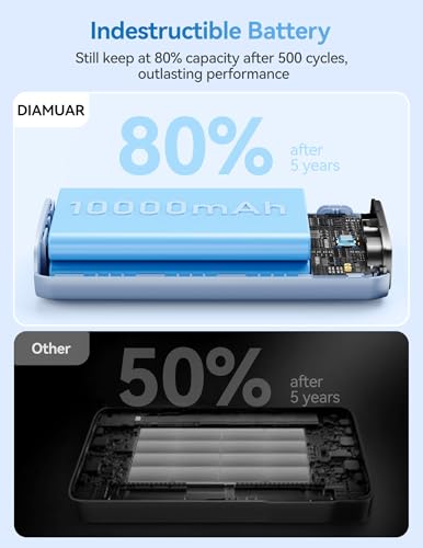 DIAMUAR Portable Charger 20000mAh 45W, Built in USB C Cable, 3W Flashlight | Fast Charging, Digital Display, 3 Ports, All-Day Power, Travel-Ready, for iPhone 17/16/15, Tablet, Laptop, Camping Essentials - color: Blue