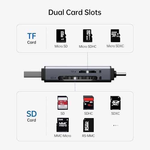 BENFEI SD Card Reader, USB C to SD Micro SD Card Memory Card Adapter Dual Slot Compatible with iPhone 15 Pro/Max, MacBook Pro/Air 2023, iPad Pro, iMac, S23, XPS 17, Surface Book 3 and More - color: 2in1