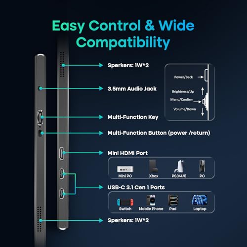 SANSUI Portable Monitor 15.6 Inch FHD 1080P Travel Monitor for Laptop, USB C HDMI Ultra-Thin IPS Computer Display with Speakers & PU Leather Stand Cover, for PC Mac mini Phone Switch Gaming - size: 15.6