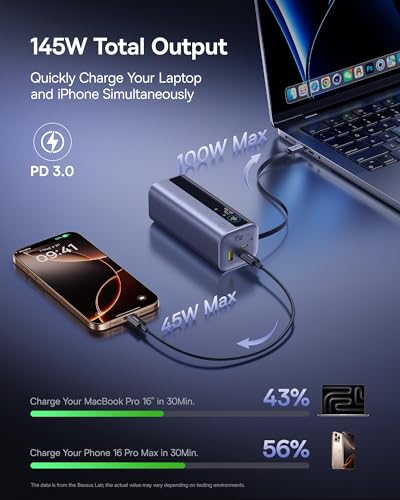 Baseus Laptop Power Bank, 20,000mAh 145W Small Portable Charger Built-in Retractable Cable, 4-Port PD Fast Charging Battery Bank with Smart Display, for iPhone/MacBook/Samsung/Dell/HP, and More