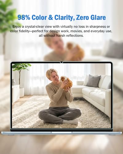 F FORITO 2-Pack Anti Glare Matte Laptop Screen Protector Compatible with 2026 MacBook Neo 13 inch with A18 Pro Chip - Eye Protection Screen Guard for Students and Programmers - size: for MacBook Neo 13" (2026, A18 Pro)