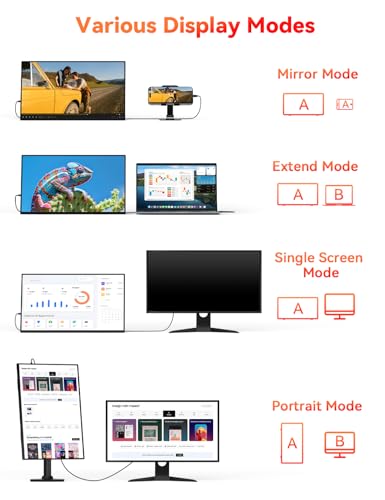 HotYeah Portable Monitor, 15.6-in 1080P FHD USB-C HDMI Laptop Monitor | HDR FreeSync IPS External Computer Display w/Kickstand & Speaker, 2nd Screen for Laptop PC Mac Phone Tablet Switch PS5 Xbox - size: 15.6