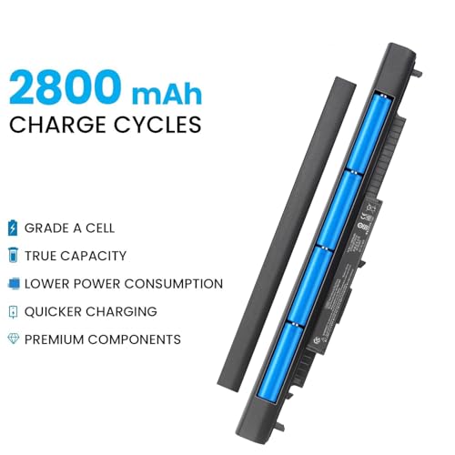807956-001 Battery for HP HS04 HS03 807957-001 807611-421 807612-421 | for HSTNN-LB6U 15-AY039WM 15-AY041WM 15-AY009DX TPN-I119 G4/G5 240 245 246 250 256 15-AY052NR HSTNN-DB7I HSTNN-LB6V - size: 12.05*2.46*2.13 inch HS04
