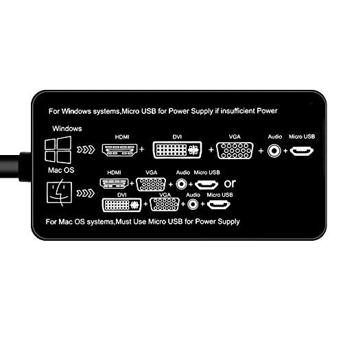 4-in-1 HDMI Adapter, Synchronous HDMI to VGA DVI HDMI Display Converter with Audio, 1080p Video for Laptop, Monitor, Projector (Black)
