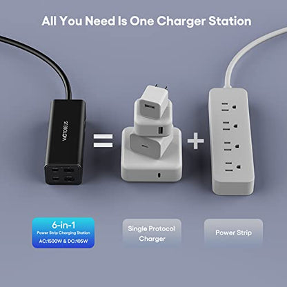 GaN 105W USB-C Charging Station with 2 AC Outlets 1500W – Dual 100W PD3.0, PPS 45W, 6-in-1 Laptop Desktop Power Adapter & Surge Protector Power Strip for iPhone, MacBook, iPad, Galaxy, Pixel