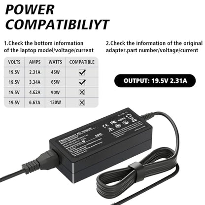 LHYSFIY 65W AC Laptop Charger Compatible with Dell Inspiron 15-3000 15-5000 15-7000 17-3000 17-5000 17-7000 13-5000 13-7000 11-3000 2 in 1 Series 3558 3181 5558 5559 5567 5100 5535 Adapter Power Cord - color: black