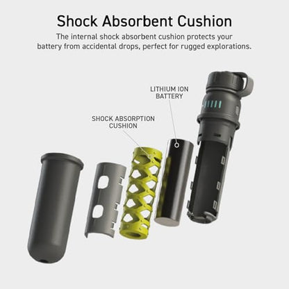 ELECOM NESTOUT Rugged Power Bank, 15000mAh Outdoor Charger, 32W USB C Fast Charging PD, Waterproof IP67, Heavy Duty Shockproof, Tactical Battery Pack for iPhone Tablet Hiking Camping Survival (Gray) - color: Gray Blue