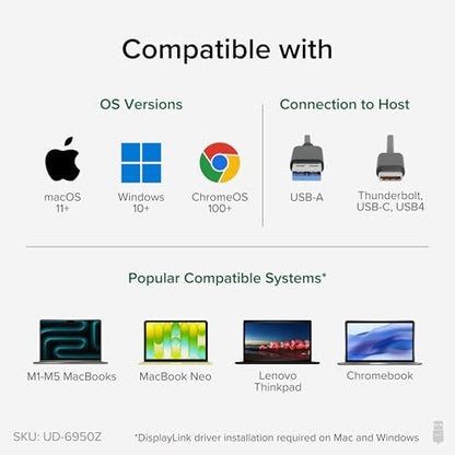 Plugable Dual DisplayPort & HDMI Docking Station - USB 3.0 & USB-C Laptop Dock for Dual Monitors, DisplayLink, Mac (Driver Required), ChromeOS & Windows, Gigabit Ethernet and Audio (UD-6950Z)