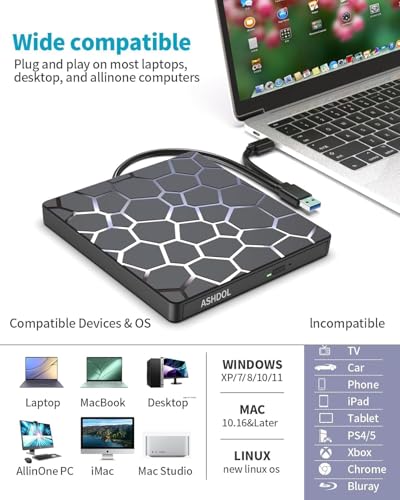 External CD DVD Drive,8 in 1 USB 3.0 and Type-C Disc Reader Writer Burner Player,Slim and Portable CD DVD +/-RW Optical Drive for PC Laptop Desktop MacBook Mac Windows Linux OS Apple - style: 8 in 1