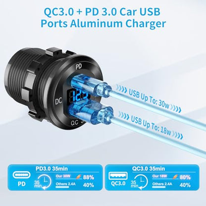 Tent Type Panel 12V USB Outlet Lighted Cigarette Lighter Socket, PD3.0 & QC3.0 Car USB Port Aluminum Charger with LED Voltmeter & Switch, Waterproof Power Panel Adapter DIY Kit for Car Boat Marine RV