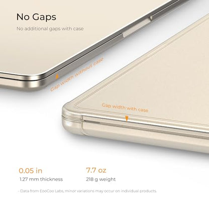 EooCoo Reinforced Anti-Crack Case for MacBook Air 13 inch,M5-M2 2026-2022 | True-to-Device Matte Texture, Anti-Fingerprint, Perfect Fit, Hard Shell Laptop Cover for MacBook Air 13.6 inch - color: Starlight