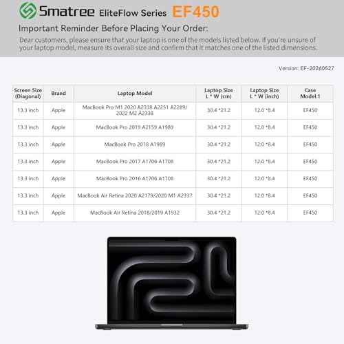 Smatree EliteFlow Laptop Case for 13.3inch Apple MacBook Pro 2022 M2 A2338 | for 13.3 inch Apple MacBook Pro M1 2020 A2289/2019 A2159/2018/2017/2016,MacBook Air Retina 2020 M1 A2337/2019/2018(EF450) - size: 1.06| for APPLE 13.3" MacBook Pro 2022/Air(EF450