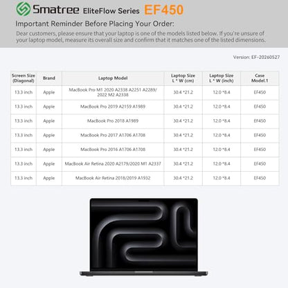 Smatree EliteFlow Laptop Case for 13.3inch Apple MacBook Pro 2022 M2 A2338 | for 13.3 inch Apple MacBook Pro M1 2020 A2289/2019 A2159/2018/2017/2016,MacBook Air Retina 2020 M1 A2337/2019/2018(EF450) - size: 1.06| for APPLE 13.3" MacBook Pro 2022/Air(EF450
