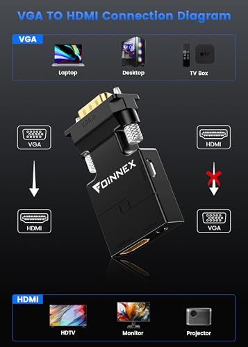 VGA to HDMI Adapter with Audio, Uni-Direction VGA (Source) to HDMI (TV/Monitor), Active VG A in HDM I Convertor Male to Female 1080P Video Dongle for Laptop,Computer,Projector - size: VGA to HDMI Adapter with Audio