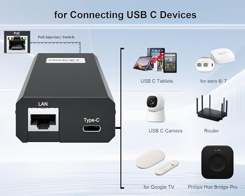 PROCET 2.5G PoE Splitter, 25W Gigabit PoE to USB C PD & RJ45 Ethernet Connectivity for eero 6/7, Wireless AP, Tablet, iPad, Google TV, USB C Hub, Digital Display, Smart Home Hub - color: 25W 2.5G