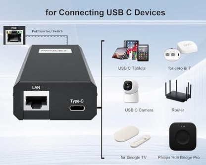 PROCET 2.5G PoE Splitter, 25W Gigabit PoE to USB C PD & RJ45 Ethernet Connectivity for eero 6/7, Wireless AP, Tablet, iPad, Google TV, USB C Hub, Digital Display, Smart Home Hub - color: 25W 2.5G