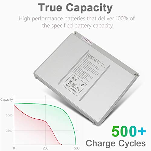 SOLICE A1175 A1260 A1211 A1226 A1150 (only for 2006 2007 2008 Version) New Laptop Battery for Apple MacBook Pro 15 inch MA348 M6099 MA348/A MA348G/A MA348J/A Laptop [10.8V 5800Mah]