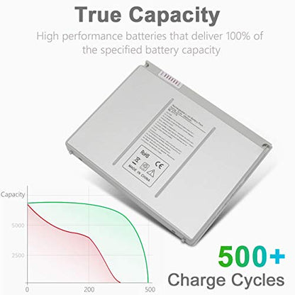 SOLICE A1175 A1260 A1211 A1226 A1150 (only for 2006 2007 2008 Version) New Laptop Battery for Apple MacBook Pro 15 inch MA348 M6099 MA348/A MA348G/A MA348J/A Laptop [10.8V 5800Mah]