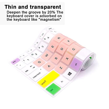 English Silicone Keyboard Cover for HP Envy x360 15.6''Series /2020 2019 Pavilion 15/Pavilion x360 15.6" Series/Envy 17 17.3" Series/Laptop 15t 17t 17-ca0011nr 17-by0040nr,Candy Pink - color: Z3-Candy Pink