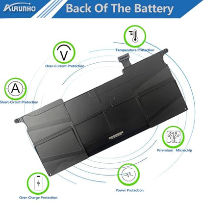 A1495 A1406 6-Cell Laptop Battery Replacement for MacBook Air 11 inch A1465 (Mid 2012 2013 Early 2014 2015 Version) A1370 Mid 2011 EMC(2558 2631 2924) EMC 2471 -Not for A1370 2010