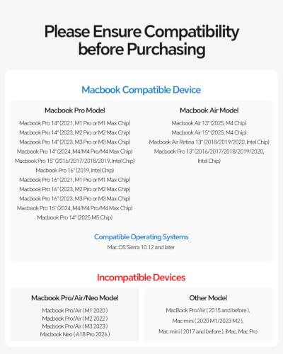 MacBook Docking Station Dual Monitor 4K@60Hz for MacBook Pro/Air M5/M4 | PULWTOP Vertical Laptop Dock Stand with M.2 NVMe SSD Enclosure, 2 HDMI, 10Gbps USB A/C, Ethernet, PD for Home & Office, Black