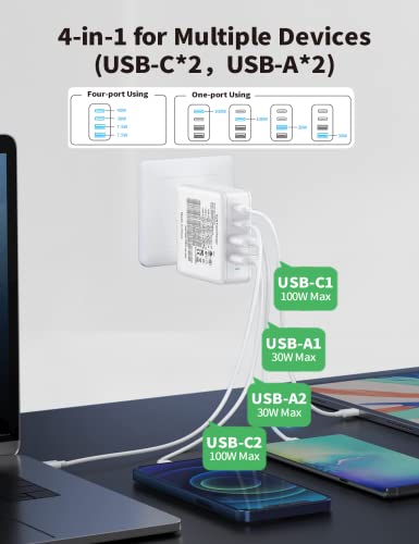 100W USB C Charger, Security-01 4 Ports GaN PD Fast Wall Charger, Compatible with MacBook Pro, MacBook Air, iPhone 14 13 Pro,Steam Deck,Galaxy S22/S21 and More - size: 100W