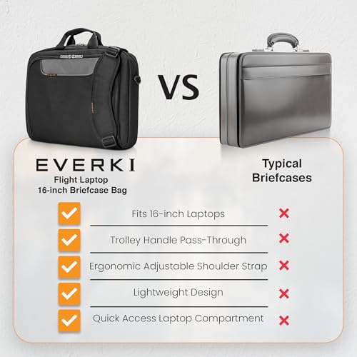 EVERKI Flight Business Laptop Briefcase Bag - Travel Checkpoint Friendly & Heavy Duty Laptop Briefcases for Men, Business Travel Bag with Lap top Compartment up to 16", 15L Capacity (EKB419), Black