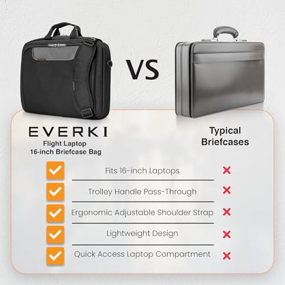 EVERKI Flight Business Laptop Briefcase Bag - Travel Checkpoint Friendly & Heavy Duty Laptop Briefcases for Men, Business Travel Bag with Lap top Compartment up to 16", 15L Capacity (EKB419), Black