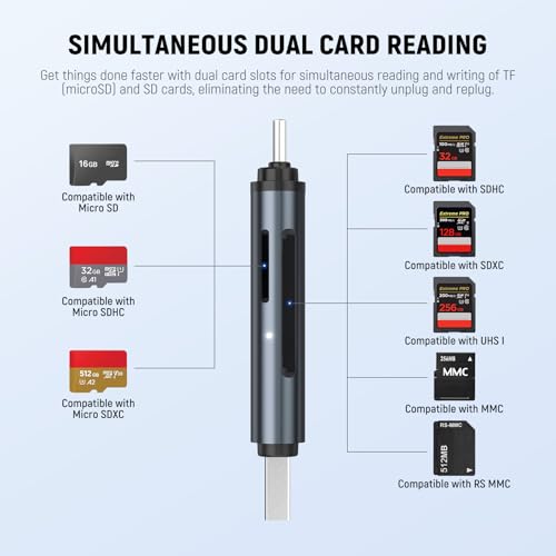 NEEWER TF & SD Card Reader USB C USB A, Type C to Micro SD Adapter, Dual Slot High Speed USB3.1 Gen1 Memory Card Reader for MicroSD, SDHC, SDXC Cards, Compatible with iPhone Android Computer, CP01D