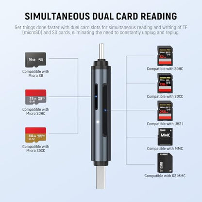 NEEWER TF & SD Card Reader USB C USB A, Type C to Micro SD Adapter, Dual Slot High Speed USB3.1 Gen1 Memory Card Reader for MicroSD, SDHC, SDXC Cards, Compatible with iPhone Android Computer, CP01D