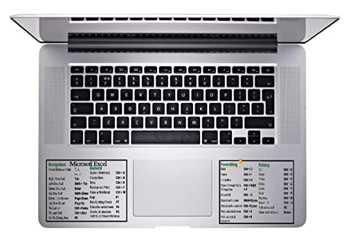 Laptop Sticker Decal - Software excel Cheat Sheet for keypad Palm Rest - Matte Black Skins Stickers (Clear Background) - color: Clear background