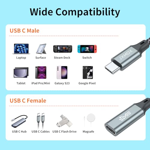 JXMOX USB C Extension Cable (3.3Ft/1m/10Gbps), USB 3.2 Type C 3.1 Male to Female Extension 100W/5A Charging & Sync for USBC Hub/PSVR2/iPhone 15 16 17 pro max/MacBook Air M2 Pro/iPad/Mag Safe Charger