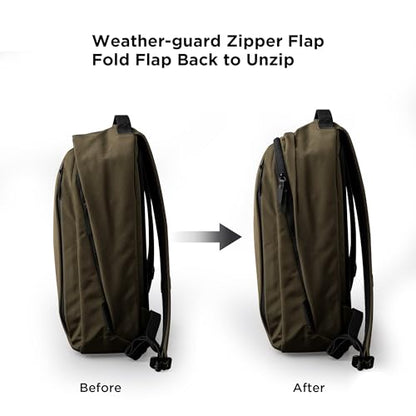 ALPAKA Metro Backpack 12L Compact Laptop Backpack Army Green | Laptop Sleeve Fits 14-inch Laptop, Internal Water Bottle pocket for Men and Women, Weatherproof Fabric Axoflux 300D - color: Army Green-axoflux 300d