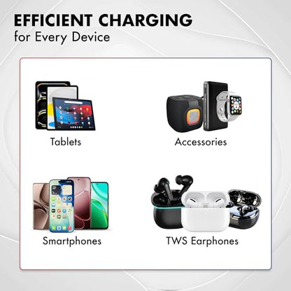 PD 30W Wozoyo GaN Charger, Type-C Fast Charger Compatible for iPhone 17/16/16 Pro Max/15 Series/iPad Pro, Smartphones & Tablets, QC 3.0,Compact Foldable Plug Design, Smart Power Delivery