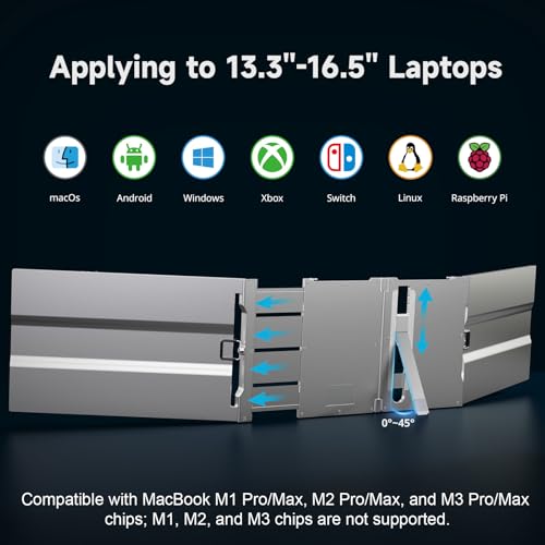 15" Portable Laptop Screen Extender Dual 1080P FHD Triple Monitor | Aluminum Alloy Casing, Tilt Adjustable Stand, Attachment, USB-C, HDMI for 13-16'' Laptops, Leather Case, No Driver - size: 15 inches