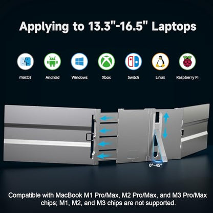 15" Portable Laptop Screen Extender Dual 1080P FHD Triple Monitor | Aluminum Alloy Casing, Tilt Adjustable Stand, Attachment, USB-C, HDMI for 13-16'' Laptops, Leather Case, No Driver - size: 15 inches