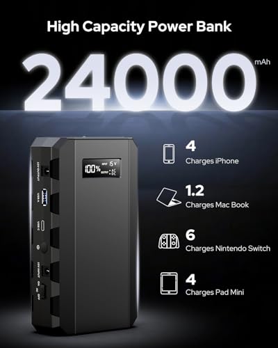 Apowking Power Bank with AC Outlet, 65W Portable Laptop Battery Bank Fast Charging, 88.8Wh 24000mah Power Station for Outdoor Camping PowerBank Travel Home Power Backup - color: Black