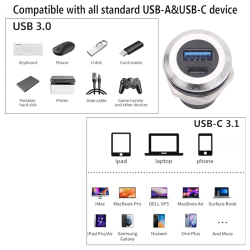 PENGLIN 2PCS Dual USB-C 3.1 & USB 3.0 Female to Female Bulkhead Socket | 10Gbps High Speed Data Transfer, 5V/1A Fast Charging, Panel Mount Thread Adapter, With Waterproof Cap - color: Silver&Black, size: 2PCS