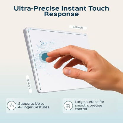 Turonic TP1 Wireless Touchpad, Compatible with Windows, Bluetooth 2.4GHz | Type-C Rechargeable, 150×105mm Area, Up to 30H Use, 4-Touch Recognition, Multi-Device Connection, Precision Glass