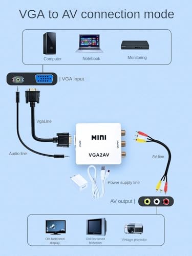 VGA to AV Converter, VGA to RCA Composite Video Audio Adapter with USB Power Cable,1080p,PAL/NTSC Switchable, for PC/Laptop/DVD/Projector to Old TV/Monitor/Display